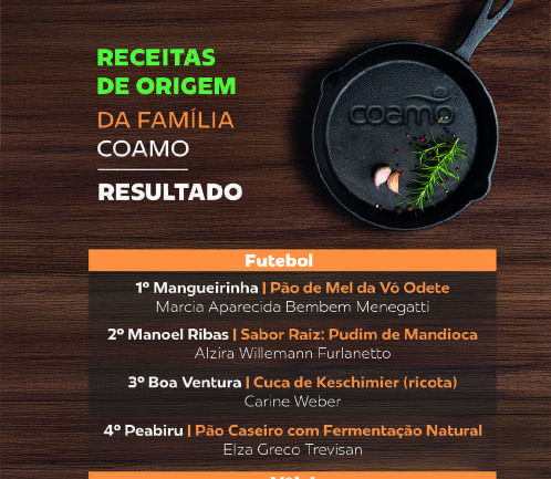 Resultados Receitas de Origem da Família Coamo